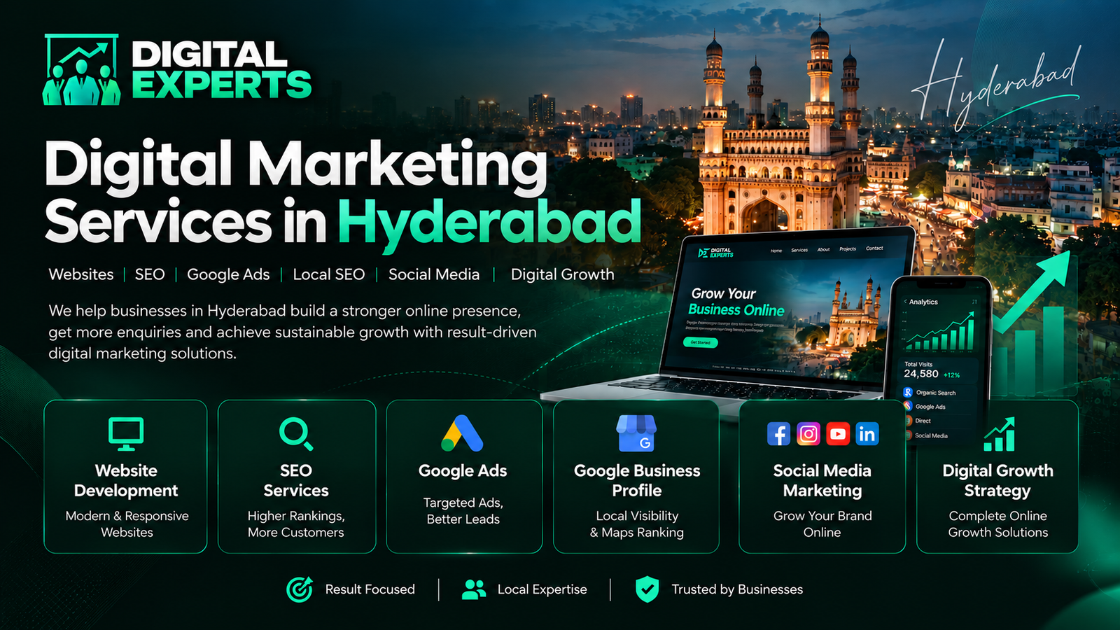 Digital Marketing Company in Hyderabad - Digital Experts